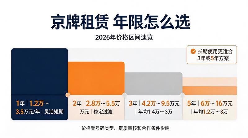 客户感谢
